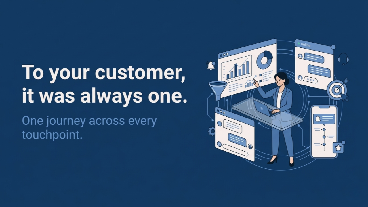 The Intersection of Digital Marketing and Customer Service: Why It Matters