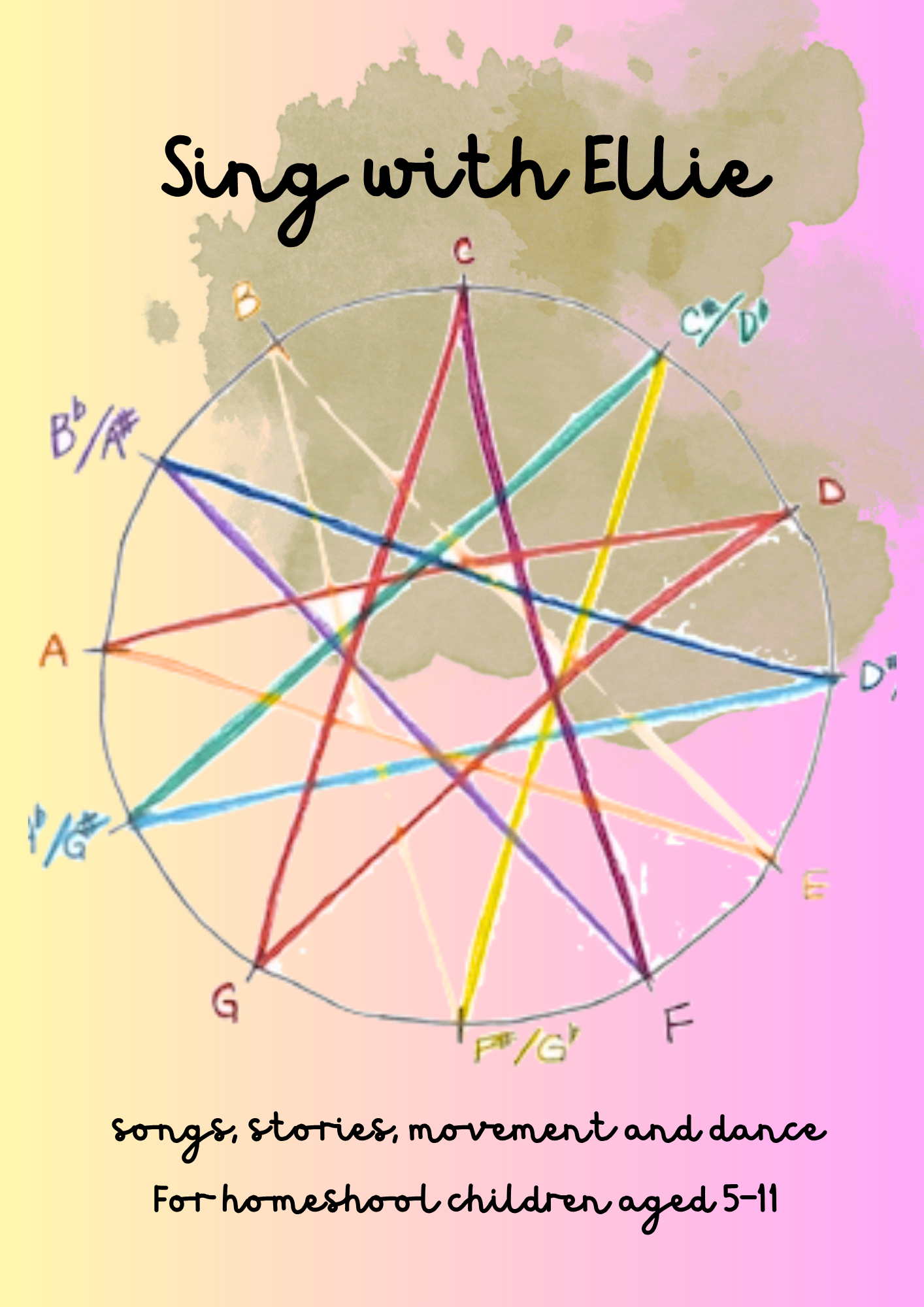 Waldorf music education in Bristol