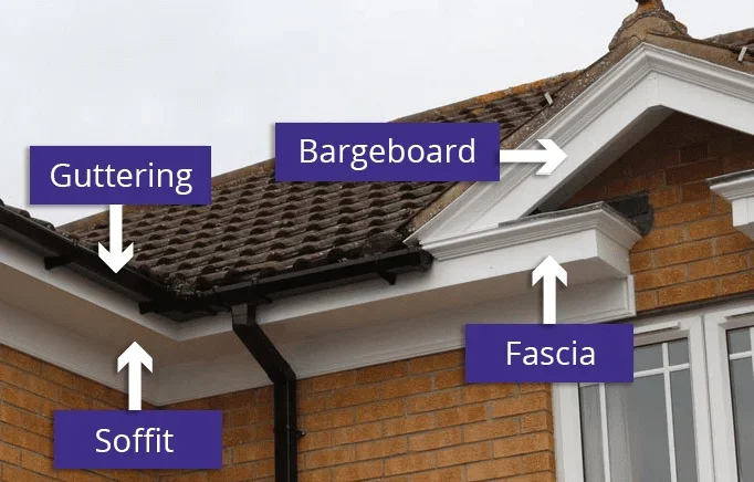 Gutters, Fascia, Soffit & Bargeboard