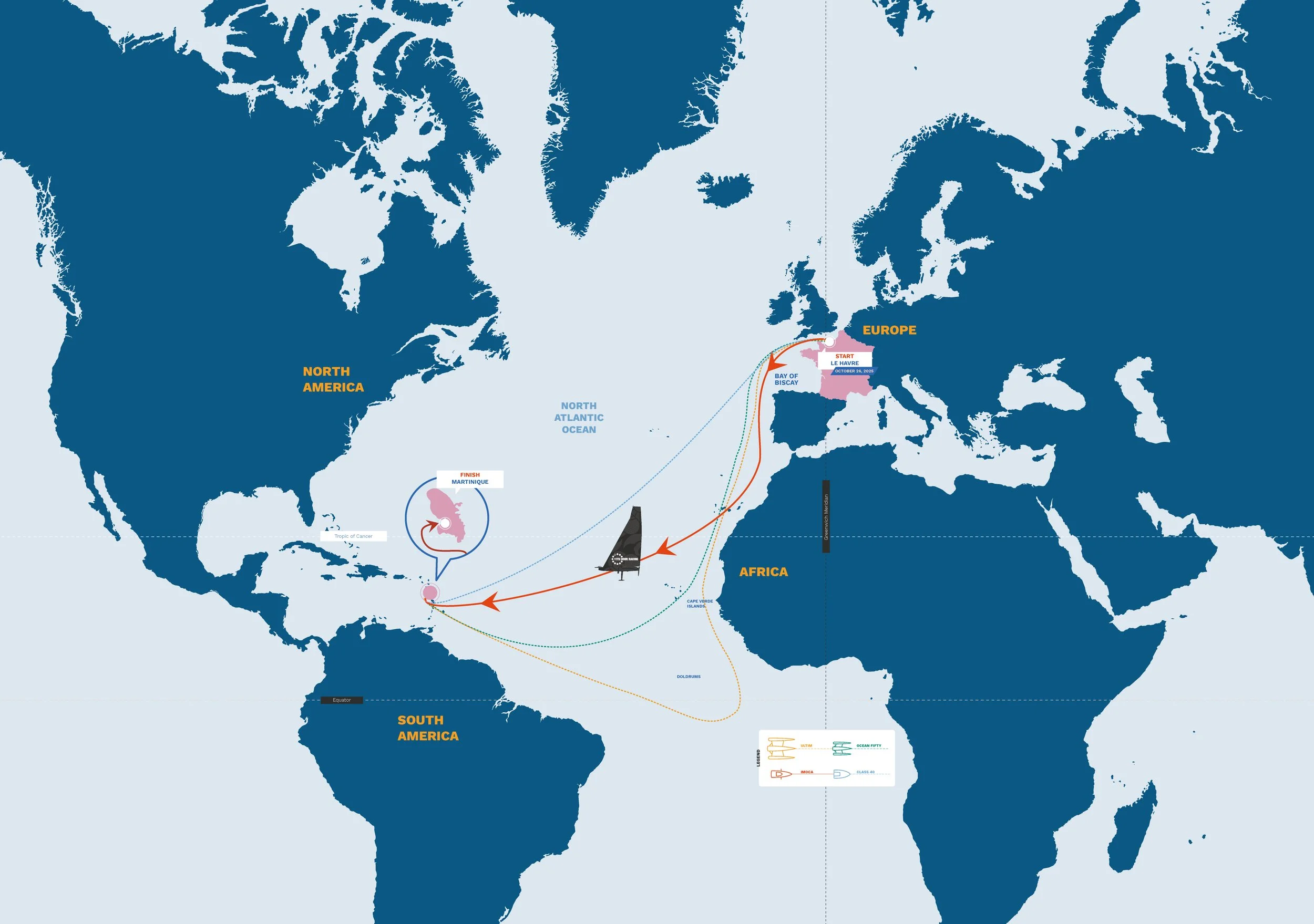 A world map illustrating a sailing route from Europe and Africa to the Caribbean, with labeled regions including North America, South America, Europe, Africa, and the Caribbean island of Martinique. The route is marked with arrows indicating the paths across the Atlantic Ocean.