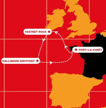 Map of Western Europe showing navigational route with marked points at Fastnet Rock, Port-La-Forêt, and Galliamard Waypoint, connected by dashed lines.