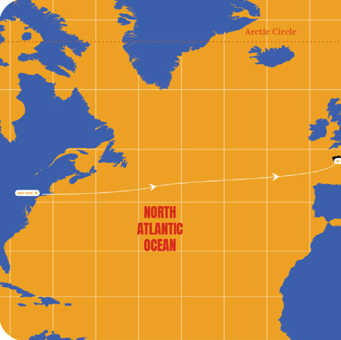 Map showing the North Atlantic Ocean between North America and Europe, with a flight route from New York to Europe, marked with arrows and labeled locations, including the Arctic Circle.
