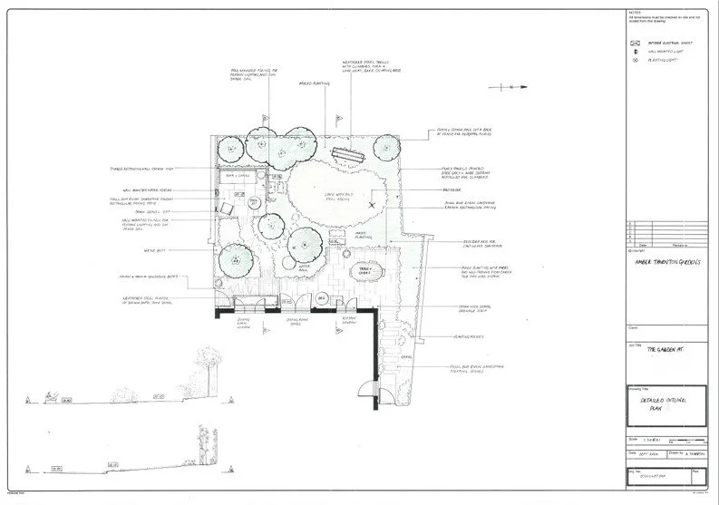 A detailed landscape design plan showing trees, pathways, a patio area, and garden features for a backyard.