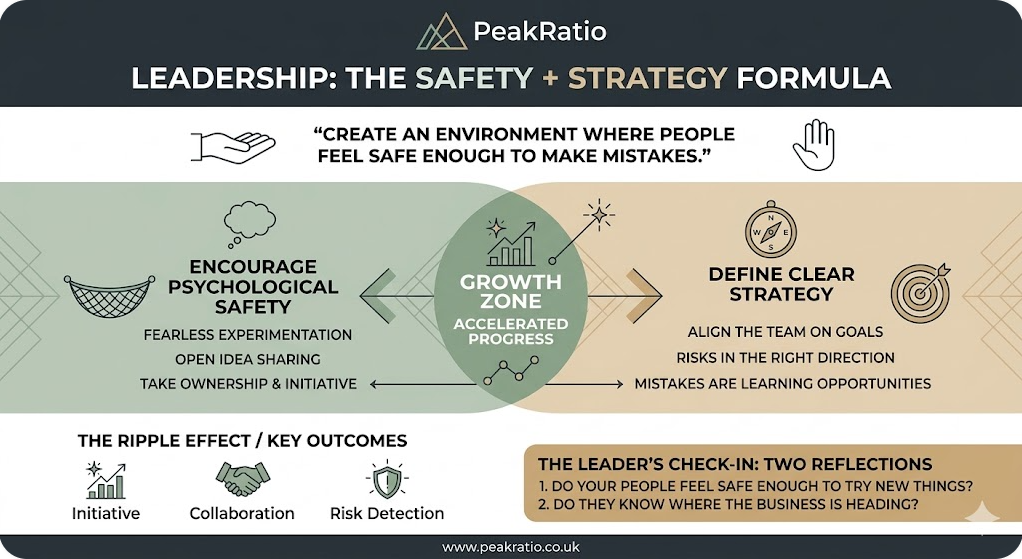 The Best Leadership Advice I Ever Received