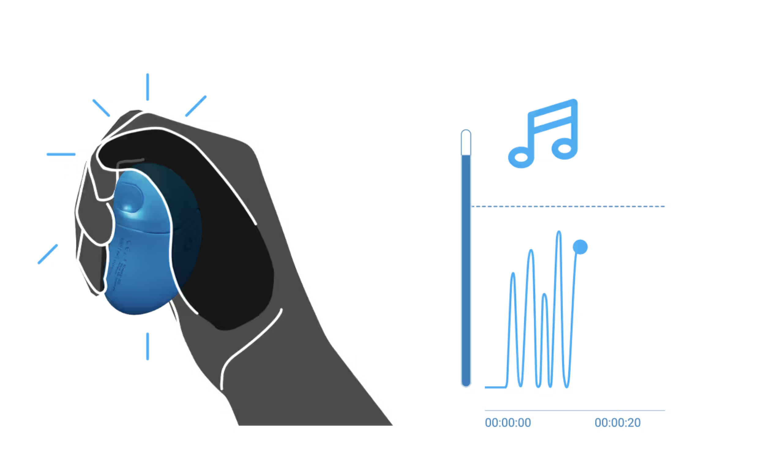 Light press on the Grasp device sending a non urgent signal