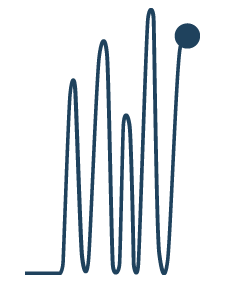 Icon representing number of treatment sessions
