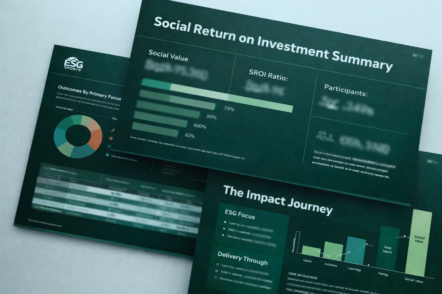 Two dark green reports, one titled 'Social Return on Investment Summary' and the other 'ESG Sports', featuring charts and graphs related to social value and impact analysis.