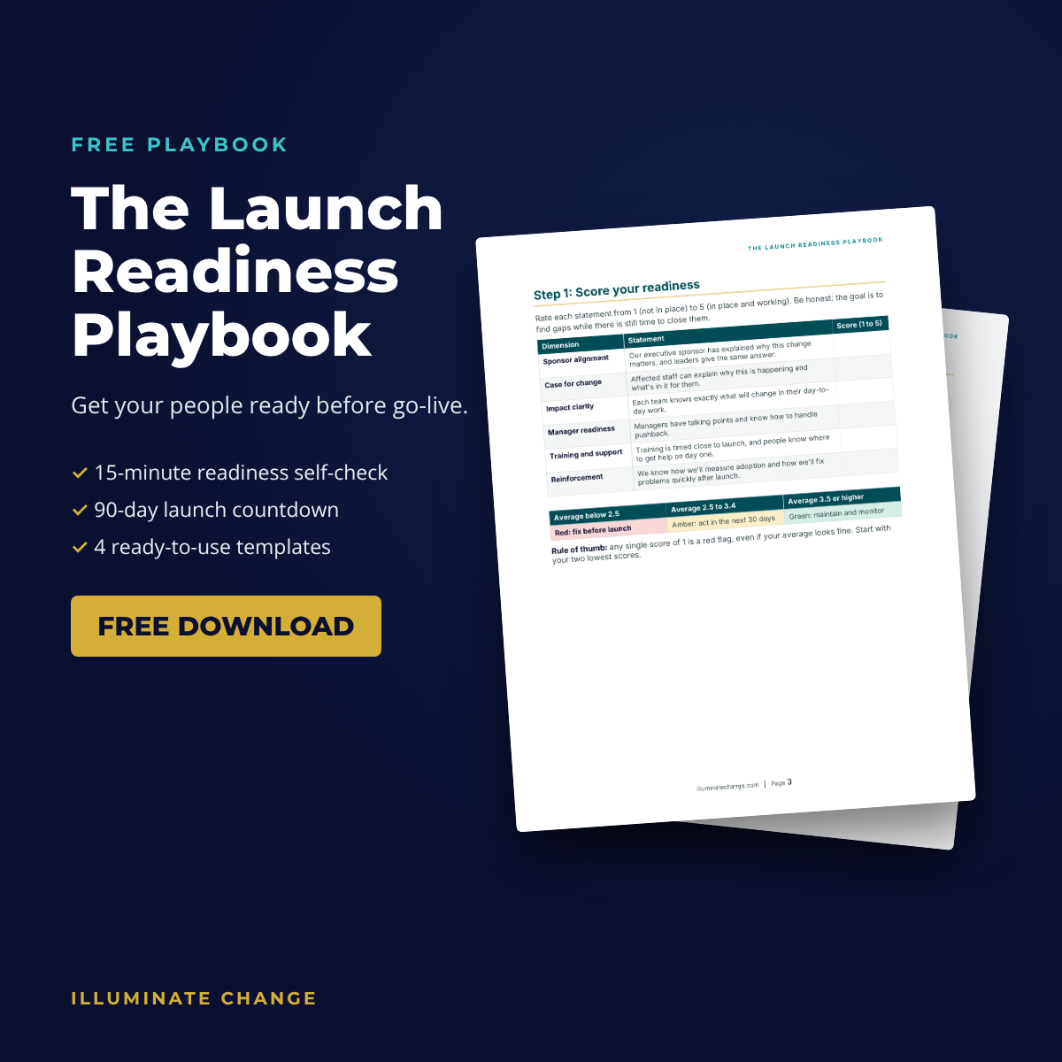 The Launch Readiness Playbook