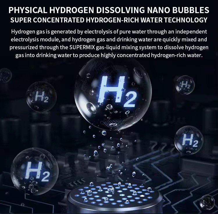 Diffusion de Nano, bulle d'hydrogène à haute concentration pour une assimilation cellulaire maximale et une eau antioxydante Blue Paradise Care®