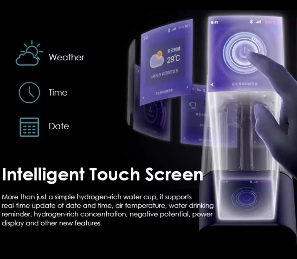 Affiche présentant un écran tactile interactif pour un récipient d'eau à hydrogène. L image montre plusieurs écrans flottants avec des icônes et du texte en chinois. La légende décrit que le récipient supporte la mise à jour en temps réel de la date,