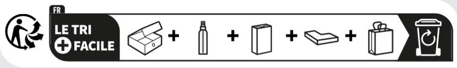 Schéma montrant un processus de recyclage facile pour un tri des déchets : boîte, bouteille, carton, lingette, sac, poubelle avec flèche de recyclage.