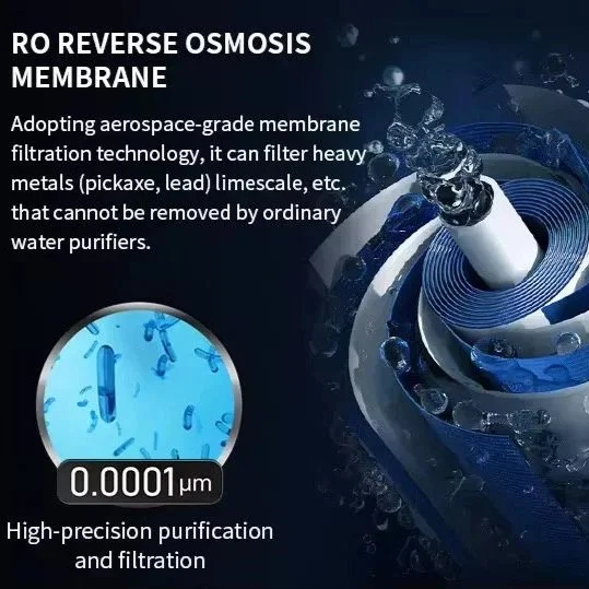 Filtre à membranes d'osmose inverse de haute précision de qualité Blue Paradise Care® aérospatiale retenant les polluants microscopiques pour une pureté absolue.