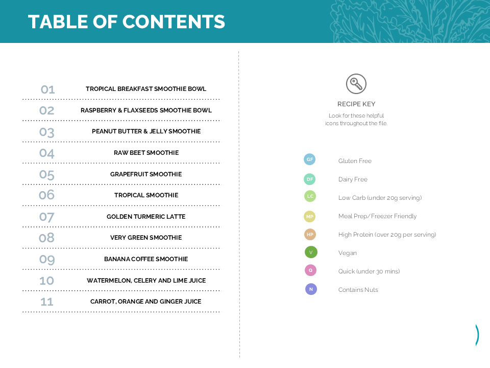 Smoothie recipe contents.png