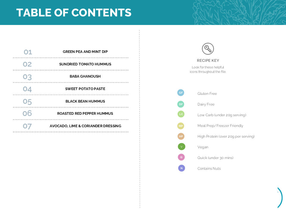 Dips and dressings recipe pack 01 menu.png
