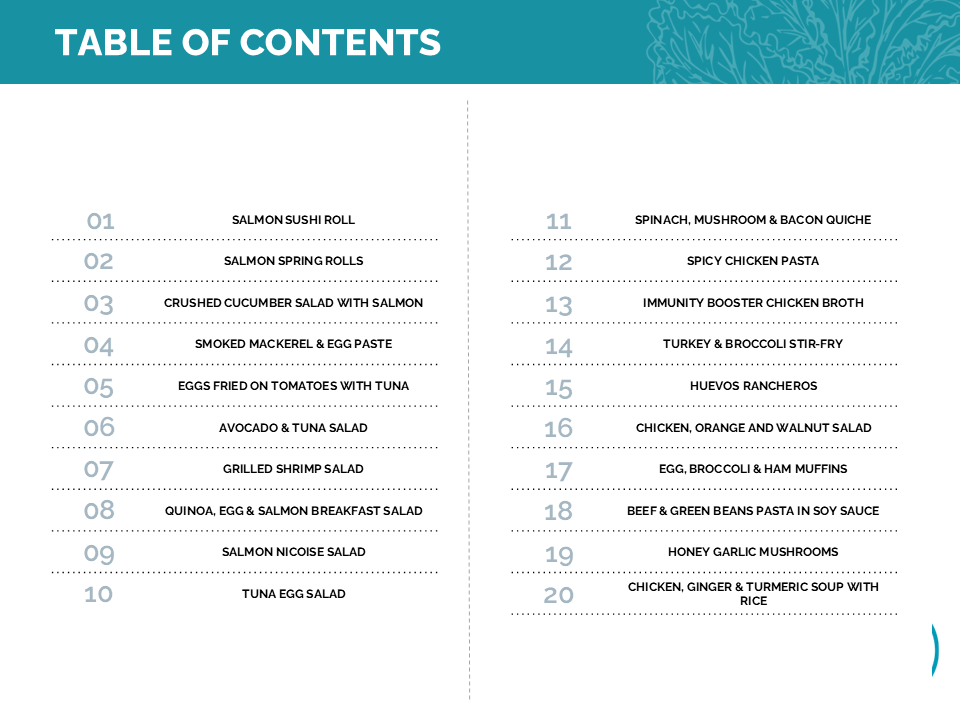 Omnivore MENU 01 menu1.png