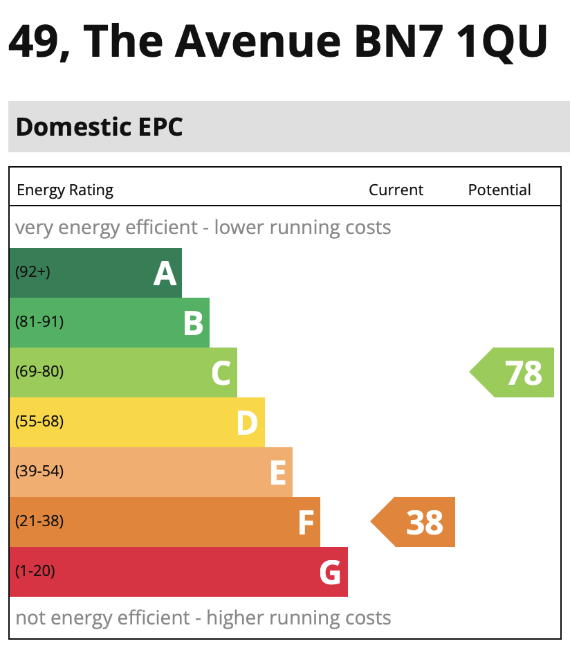 Energy performance label for 49, The Avenue BN7 1QU showing a Domestic EPC rating of G with a score of 38, indicating high energy costs and low efficiency.