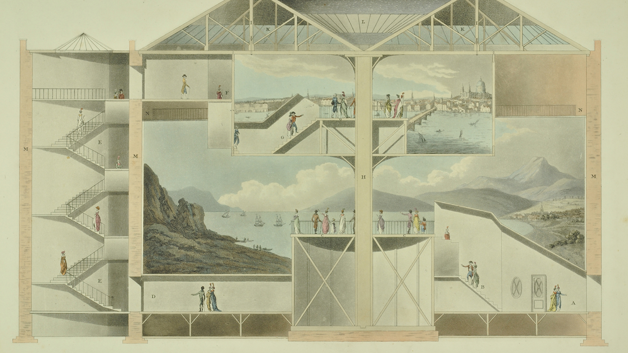 1801, Barkers Panorama, Leicester Square, image source: The London Archives (City of London Corporation)