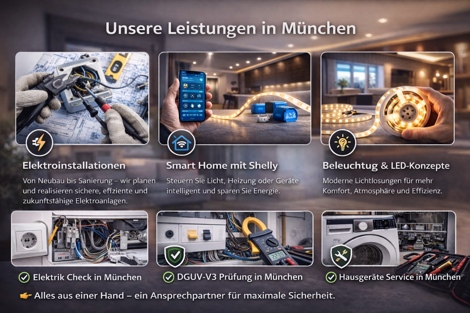 Übersicht der Dienstleistungen in München, darunter elektrische Installationen, Smart Home mit Shelly, Beleuchtungs- und LED-Konzepte, Elektrik Check, DGUV-V3 Prüfung und Hausgeräte Service, jeweils mit entsprechenden Bildern.