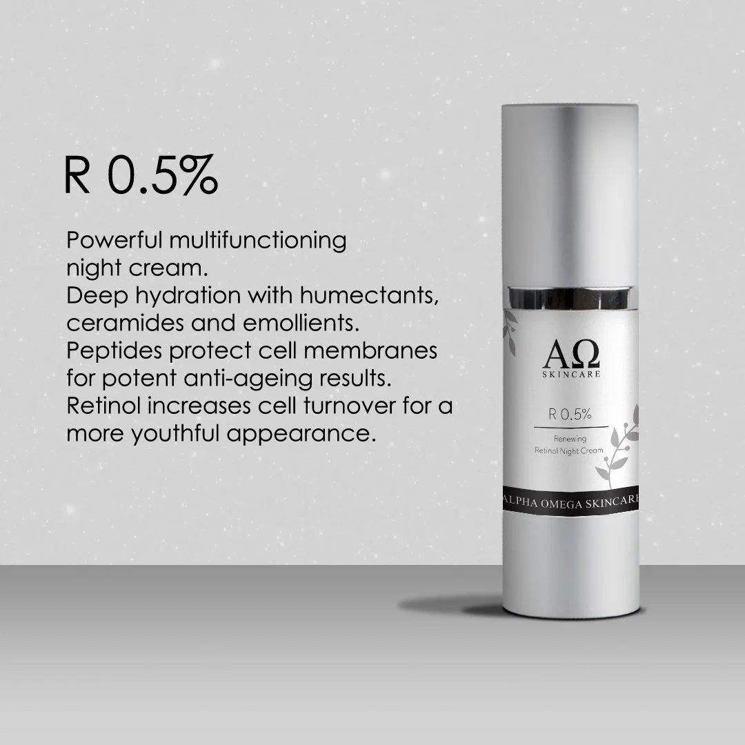 A white bottle of Alpha Omega Skincare R 0.5% Retinal Night Cream with a silver cap and black band, set against a light gray background with white speckles, next to descriptive text about the product's benefits for anti-aging and hydration.