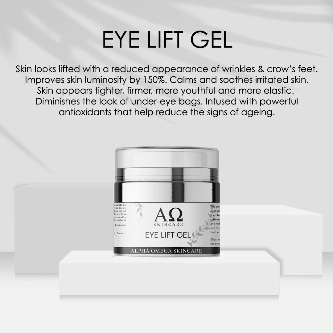 A container of Alpha Omega Skincare Eye Lift Gel on a white display stand with a gray and white background, and text describing the product benefits.
