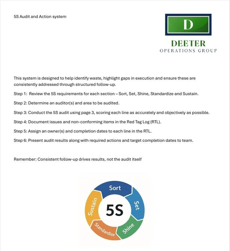 Deeter Operations Group 5S Audit and Action System