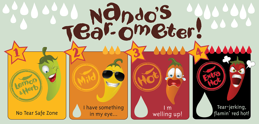 Nandos 5.png