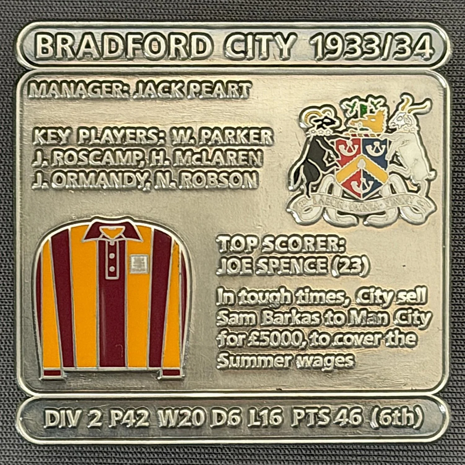 Reference Number: BCDEC070
Size: H 41.1 mm x W 42 mm
Pin Type: Double Metal Clutch
Plating: Antique Silver
Value: £8
Manufacturer: Historic Sports Badges Ltd
Comments: 1933/34 Season