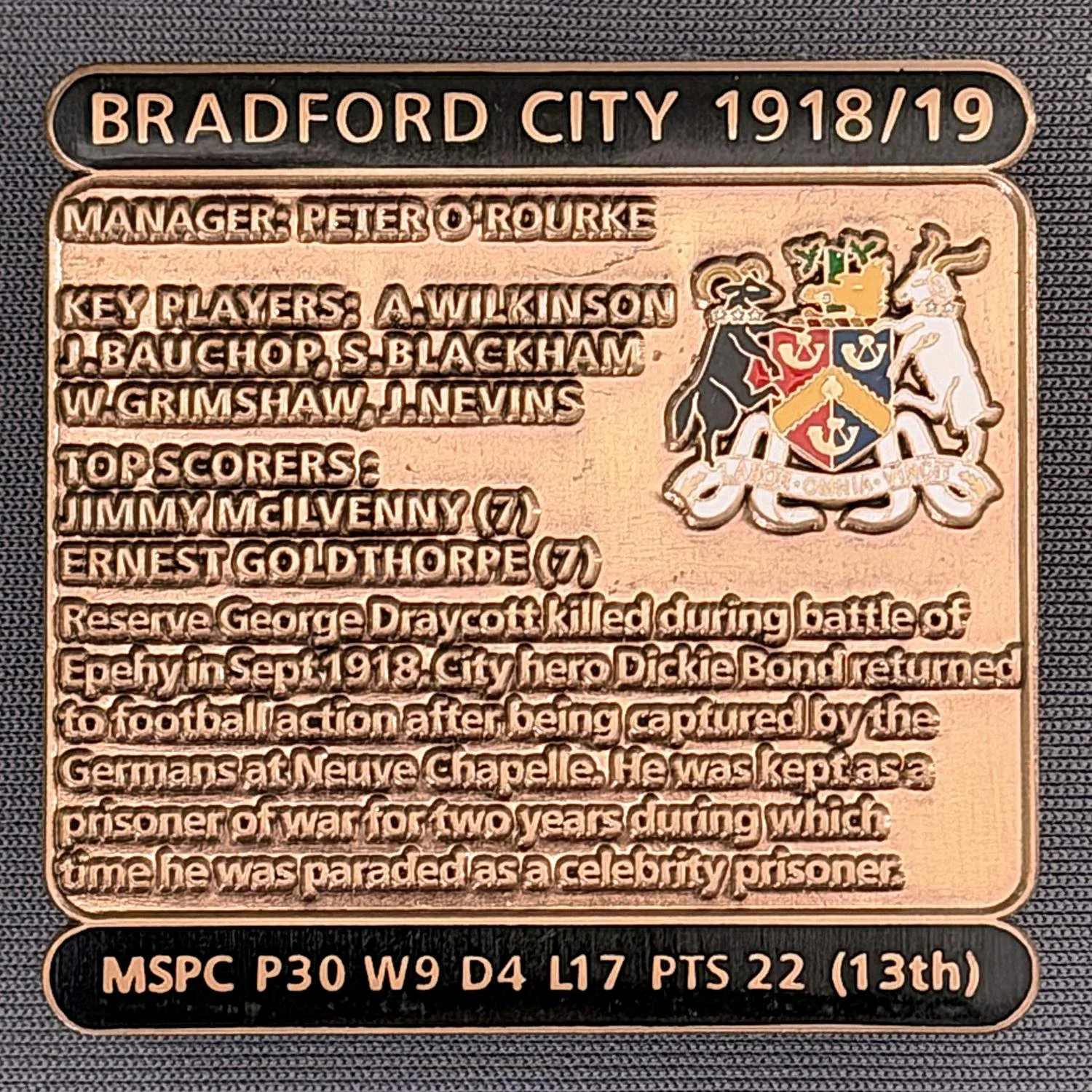 Reference Number: BCDEC025
Size: H 41.1 mm x W 42 mm
Pin Type: Double Metal Clutch
Plating: Antique Gold
Value: £8
Manufacturer: Historic Sports Badges Ltd
Comments: 1918/19 Season, 1st World War