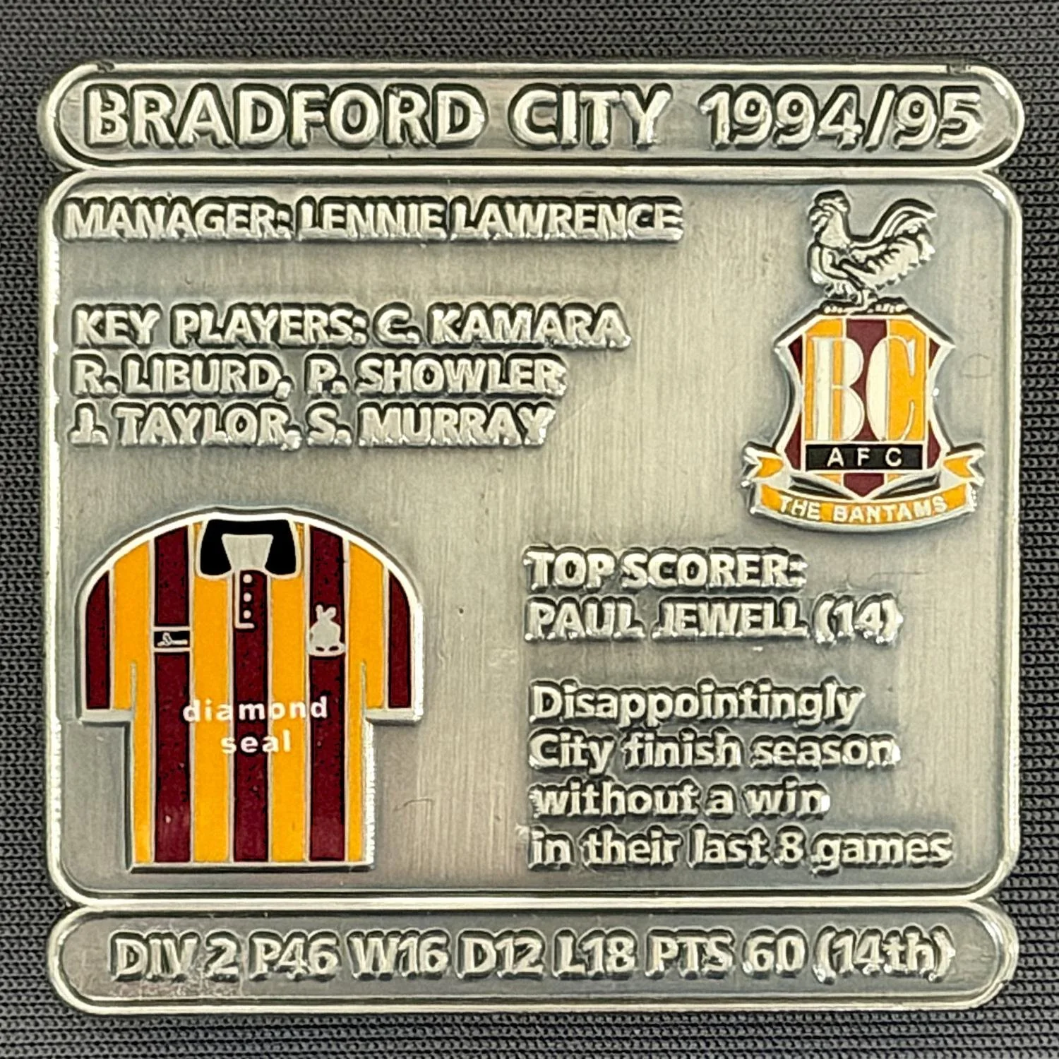 Reference Number: BCDEC191
Size: H 41.1 mm x W 42 mm
Pin Type: Double Metal Clutch
Plating: Antique Silver
Value: £8
Manufacturer: Historic Sports Badges Ltd
Comments: 1994/95 Season