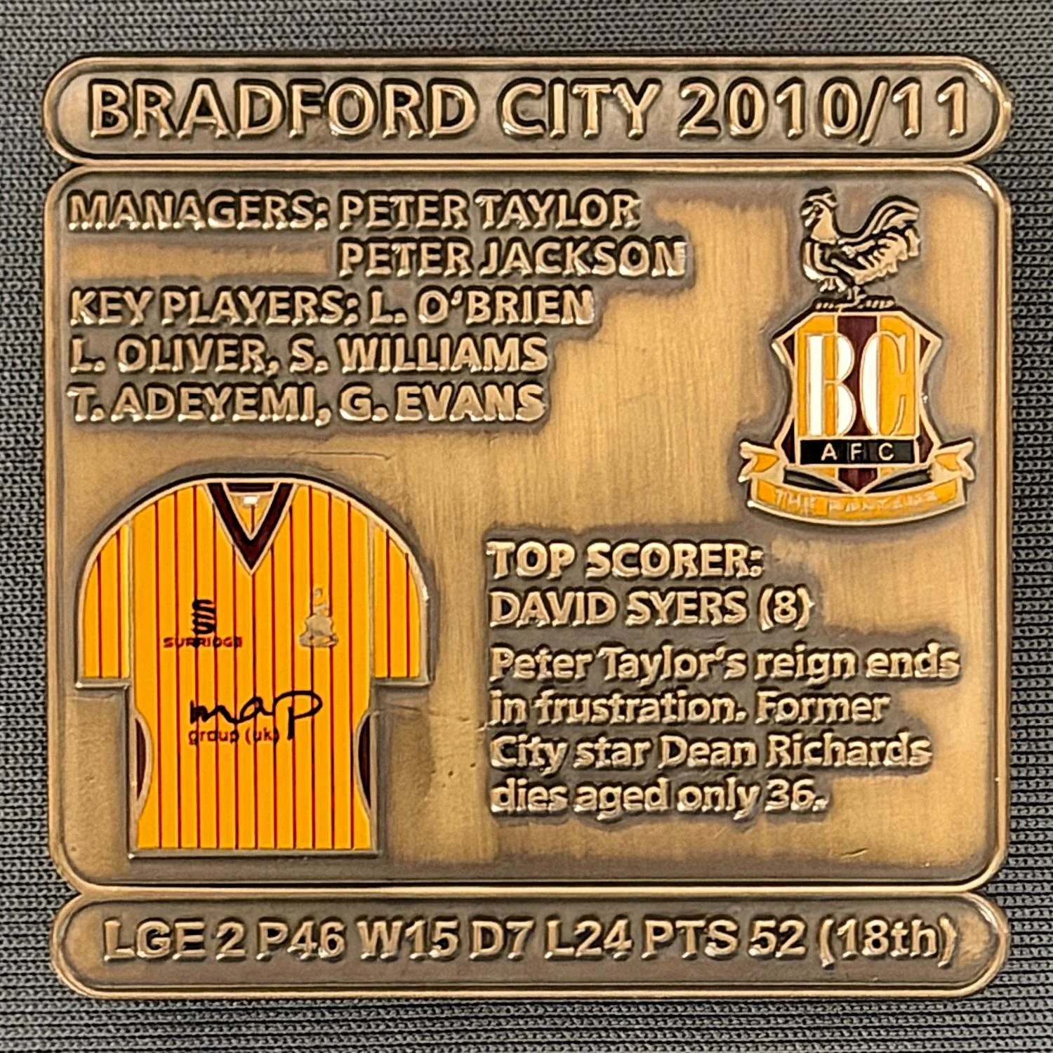 Reference Number: BCDEC217
Size: H 41.1 mm x W 42 mm
Pin Type: Double Metal Clutch
Plating: Antique Gold
Value: £8
Manufacturer: Historic Sports Badges Ltd
Comments: 2010/11 Season