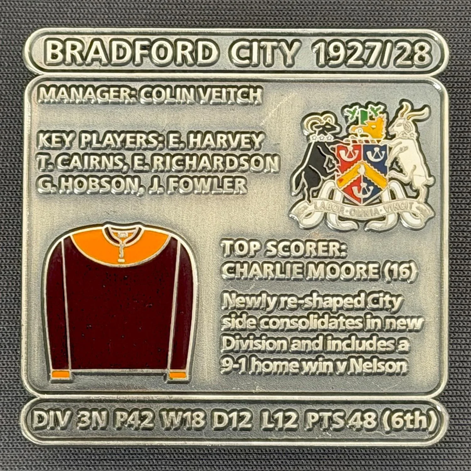 Reference Number: BCDEC054
Size: H 41.1 mm x W 42 mm
Pin Type: Double Metal Clutch
Plating: Antique Silver
Value: £8
Manufacturer: Historic Sports Badges Ltd
Comments: 1927/28 Season