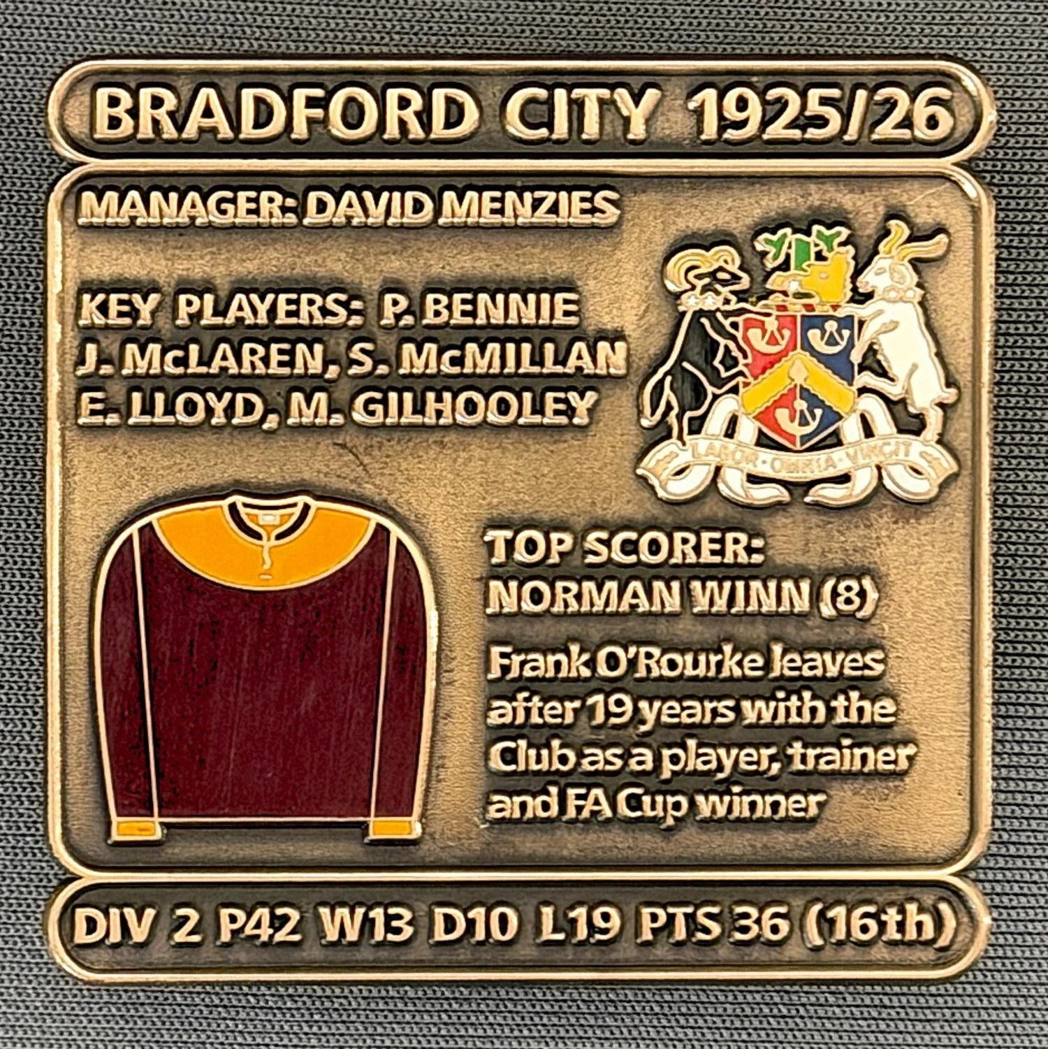 Reference Number: BCDEC042
Size: H 41.1 mm x W 42 mm
Pin Type: Double Metal Clutch
Plating: Antique Gold
Value: £8
Manufacturer: Historic Sports Badges Ltd
Comments: 1925/26 Season