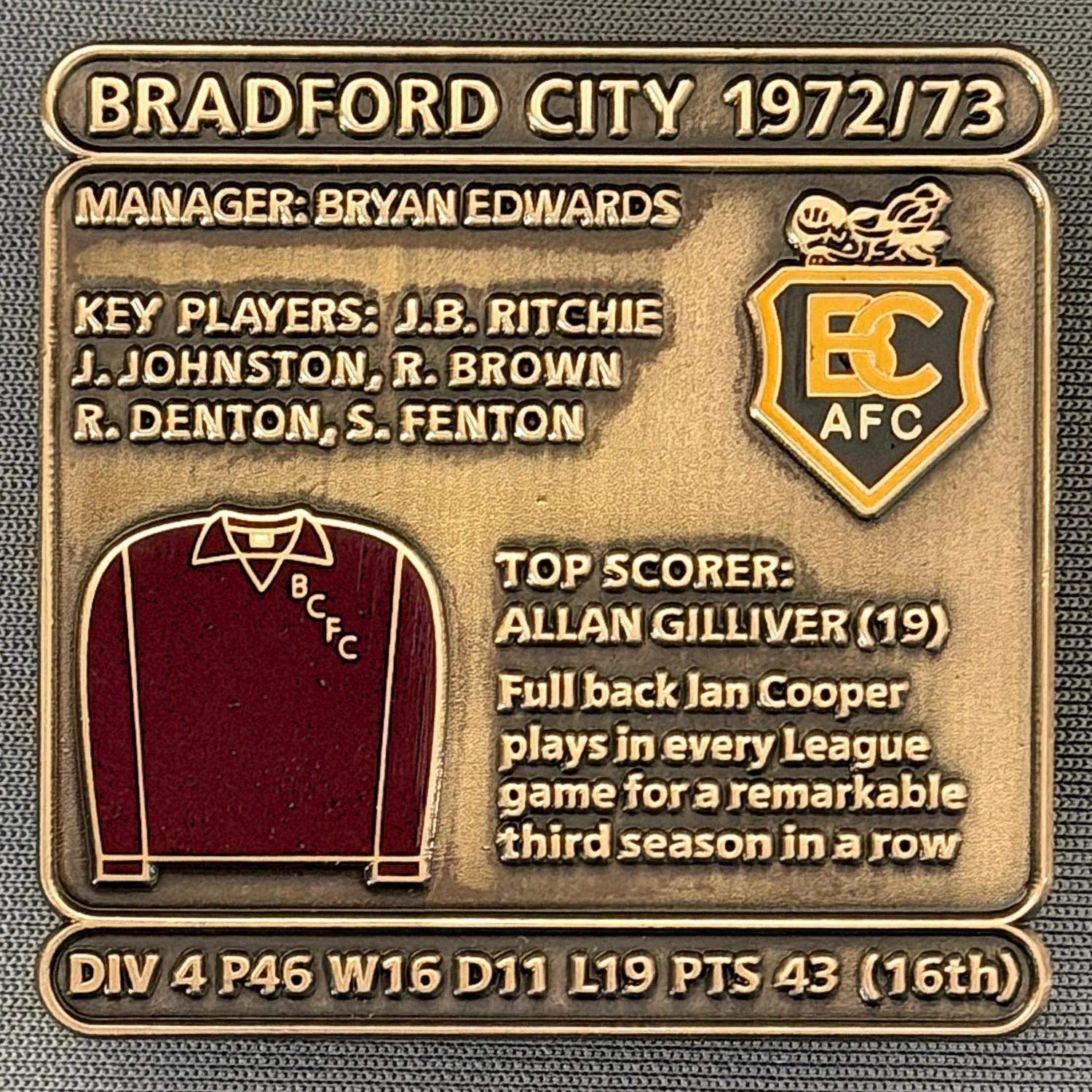Reference Number: BCDEC139
Size: H 41.1 mm x W 42 mm
Pin Type: Double Metal Clutch
Plating: Antique Gold
Value: £8
Manufacturer: Historic Sports Badges Ltd
Comments: 1972/73 Season