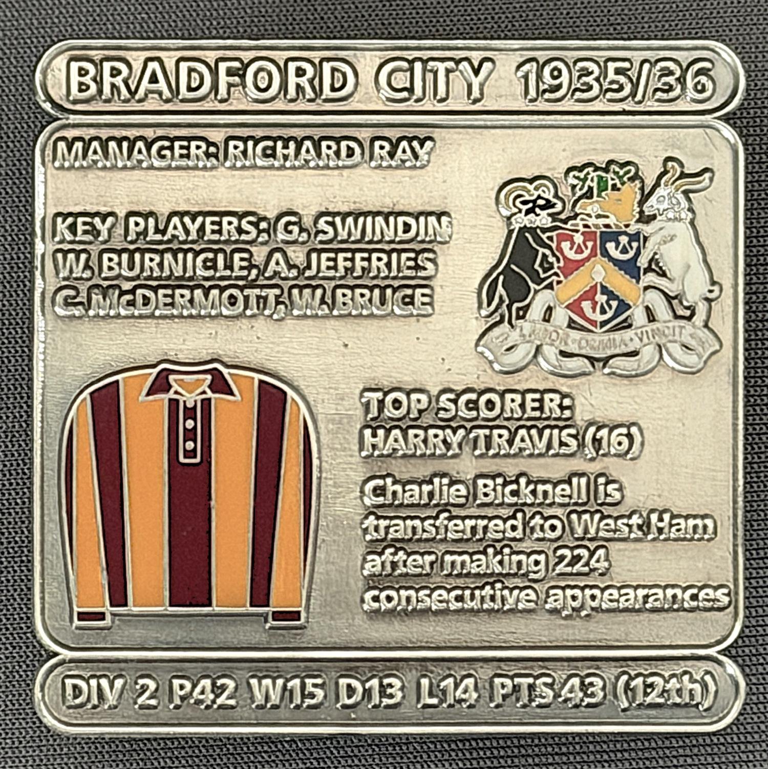Reference Number: BCDEC072
Size: H 41.1 mm x W 42 mm
Pin Type: Double Metal Clutch
Plating: Antique Silver
Value: £8
Manufacturer: Historic Sports Badges Ltd
Comments: 1935/36 Season