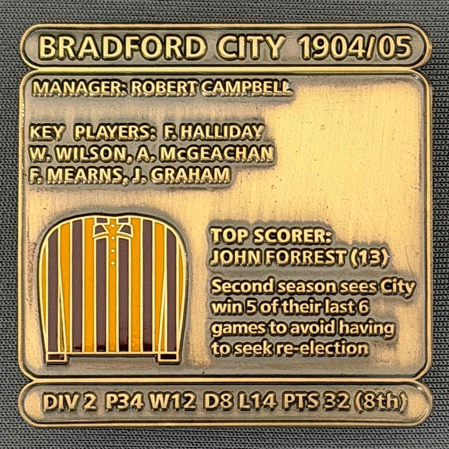 Reference Number: BCDEC003
Size: H 41.1 mm x W 42 mm
Pin Type: Double Metal Clutch
Plating: Antique Gold
Value: £8
Manufacturer: Historic Sports Badges Ltd
Comments: 1904/05 Season