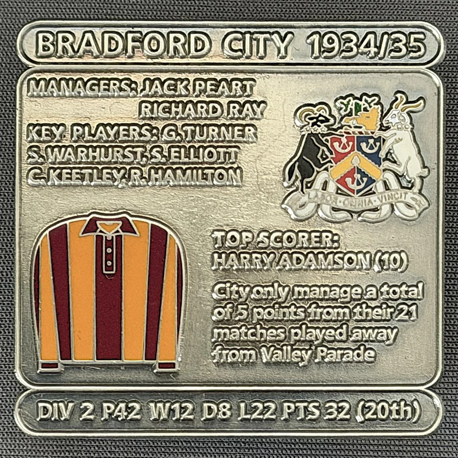 Reference Number: BCDEC071
Size: H 41.1 mm x W 42 mm
Pin Type: Double Metal Clutch
Plating: Antique Silver
Value: £8
Manufacturer: Historic Sports Badges Ltd
Comments: 1934/35 Season