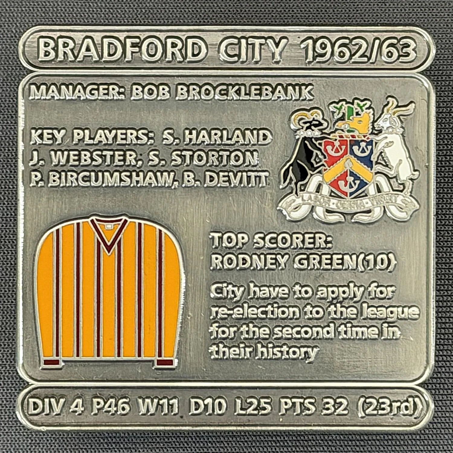Reference Number: BCDEC129
Size: H 41.1 mm x W 42 mm
Pin Type: Double Metal Clutch
Plating: Antique Silver
Value: £8
Manufacturer: Historic Sports Badges Ltd
Comments: 1962/63 Season