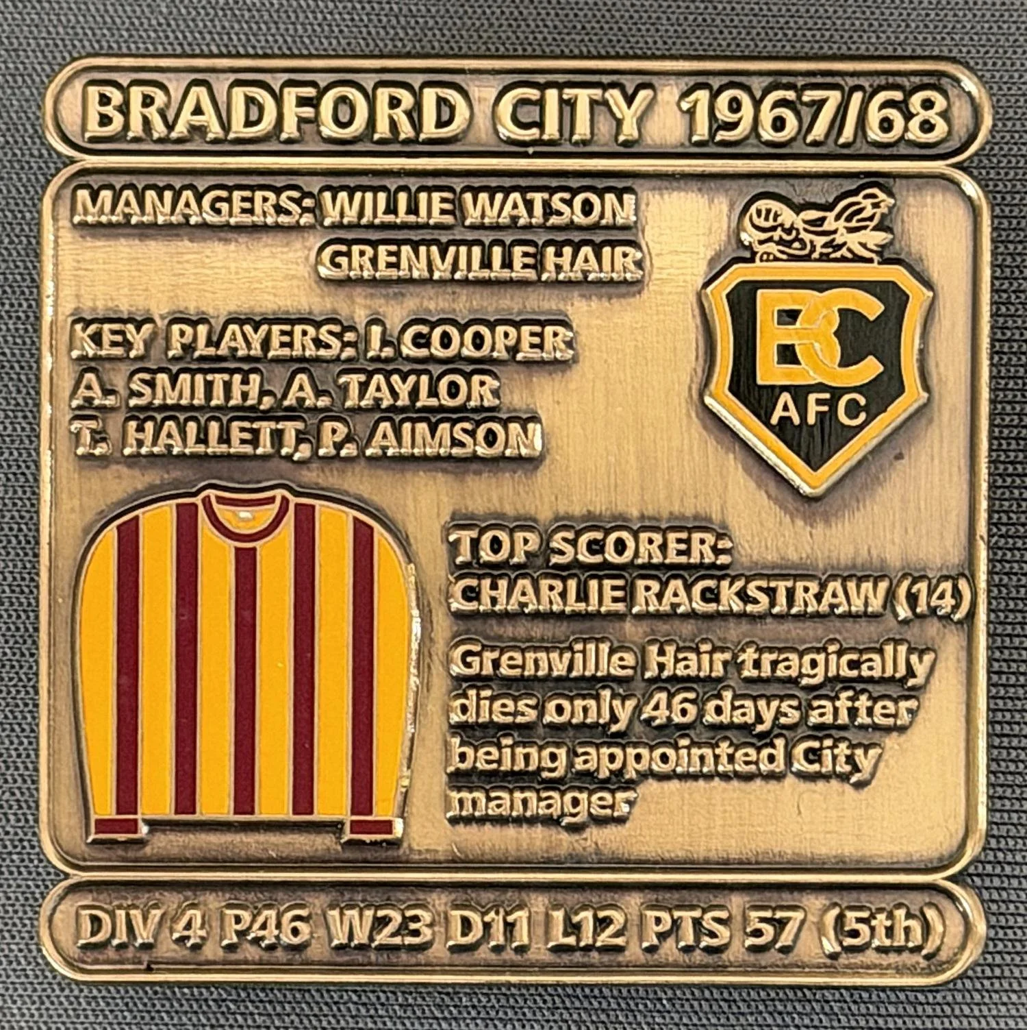Reference Number: BCDEC124
Size: H 41.1 mm x W 42 mm
Pin Type: Double Metal Clutch
Plating: Antique Gold
Value: £8
Manufacturer: Historic Sports Badges Ltd
Comments: 1967/68 Season