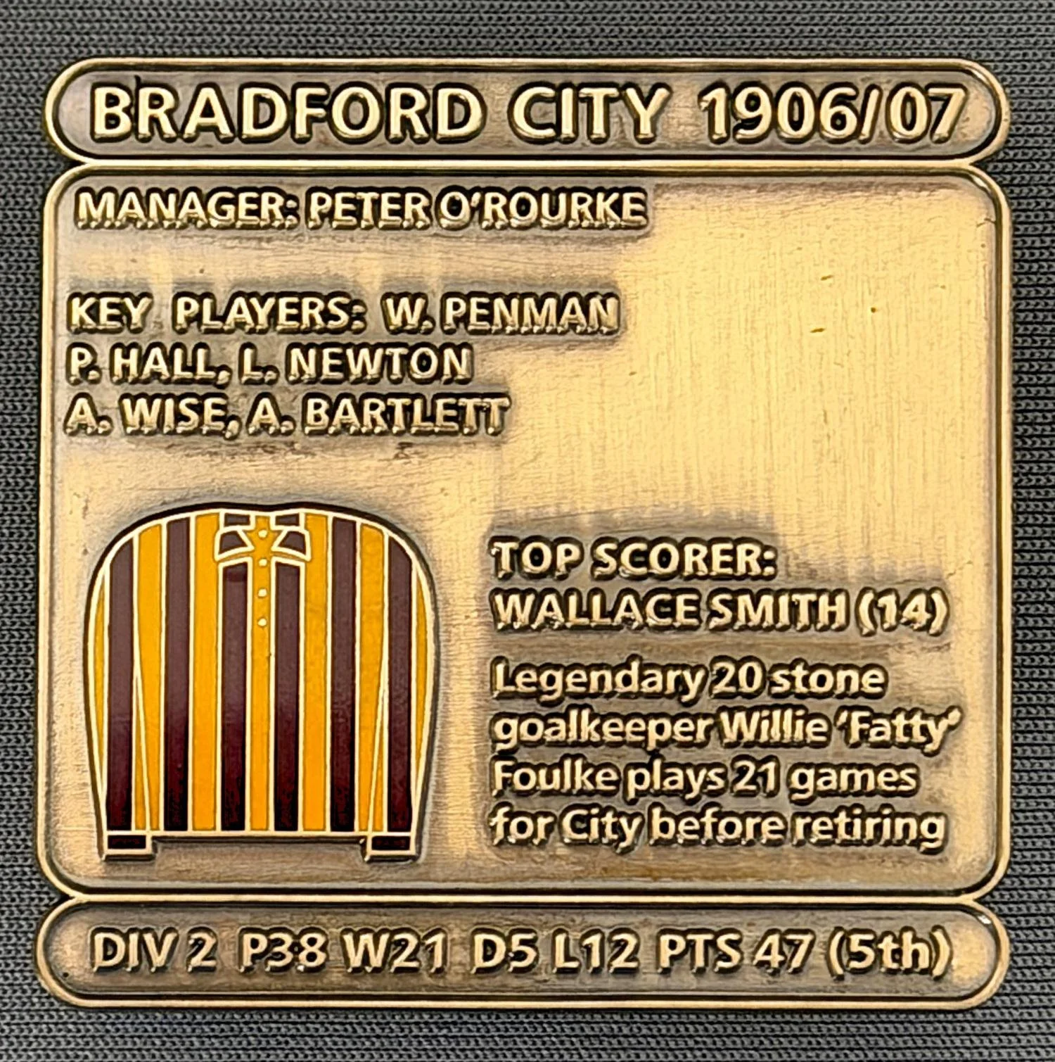 Reference Number: BCDEC005
Size: H 41.1 mm x W 42 mm
Pin Type: Double Metal Clutch
Plating: Antique Gold
Value: £8
Manufacturer: Historic Sports Badges Ltd
Comments: 1906/07 Season