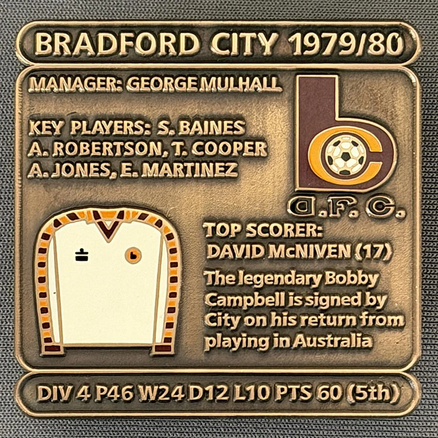Reference Number: BCDEC146
Size: H 41.1 mm x W 42 mm
Pin Type: Double Metal Clutch
Plating: Antique Gold
Value: £8
Manufacturer: Historic Sports Badges Ltd
Comments: 1979/80 Season