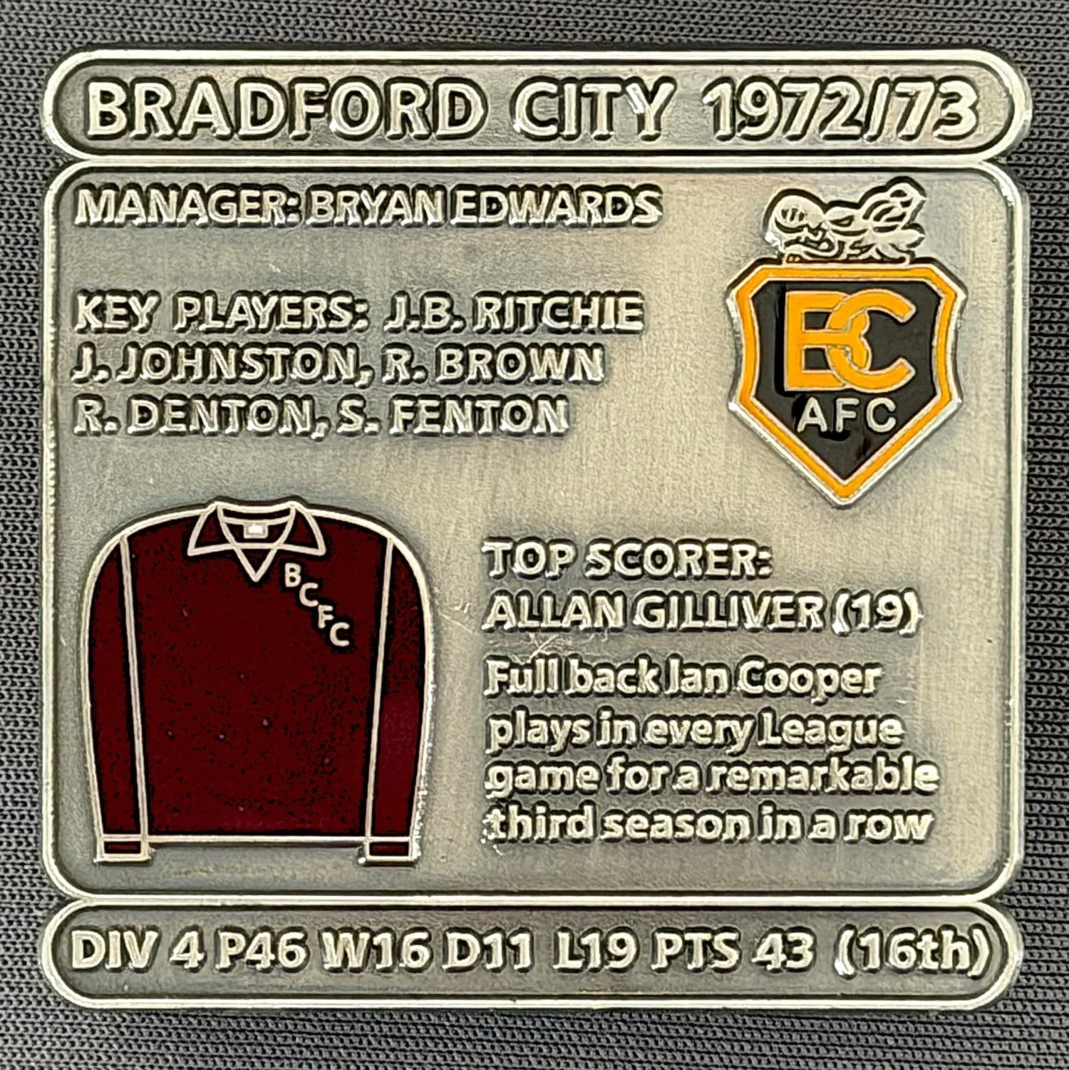 Reference Number: BCDEC149
Size: H 41.1 mm x W 42 mm
Pin Type: Double Metal Clutch
Plating: Antique Silver
Value: £8
Manufacturer: Historic Sports Badges Ltd
Comments: 1972/73 Season