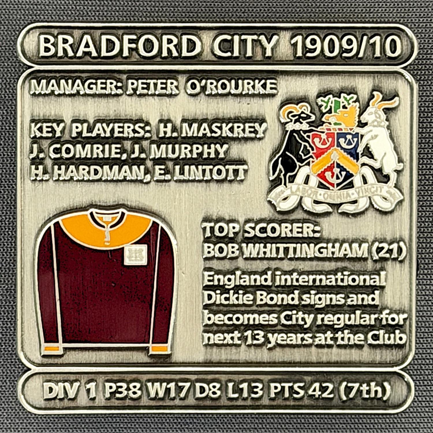 Reference Number: BCDEC016
Size: H 41.1 mm x W 42 mm
Pin Type: Double Metal Clutch
Plating: Antique Silver
Value: £8
Manufacturer: Historic Sports Badges Ltd
Comments: 1909/10 Season