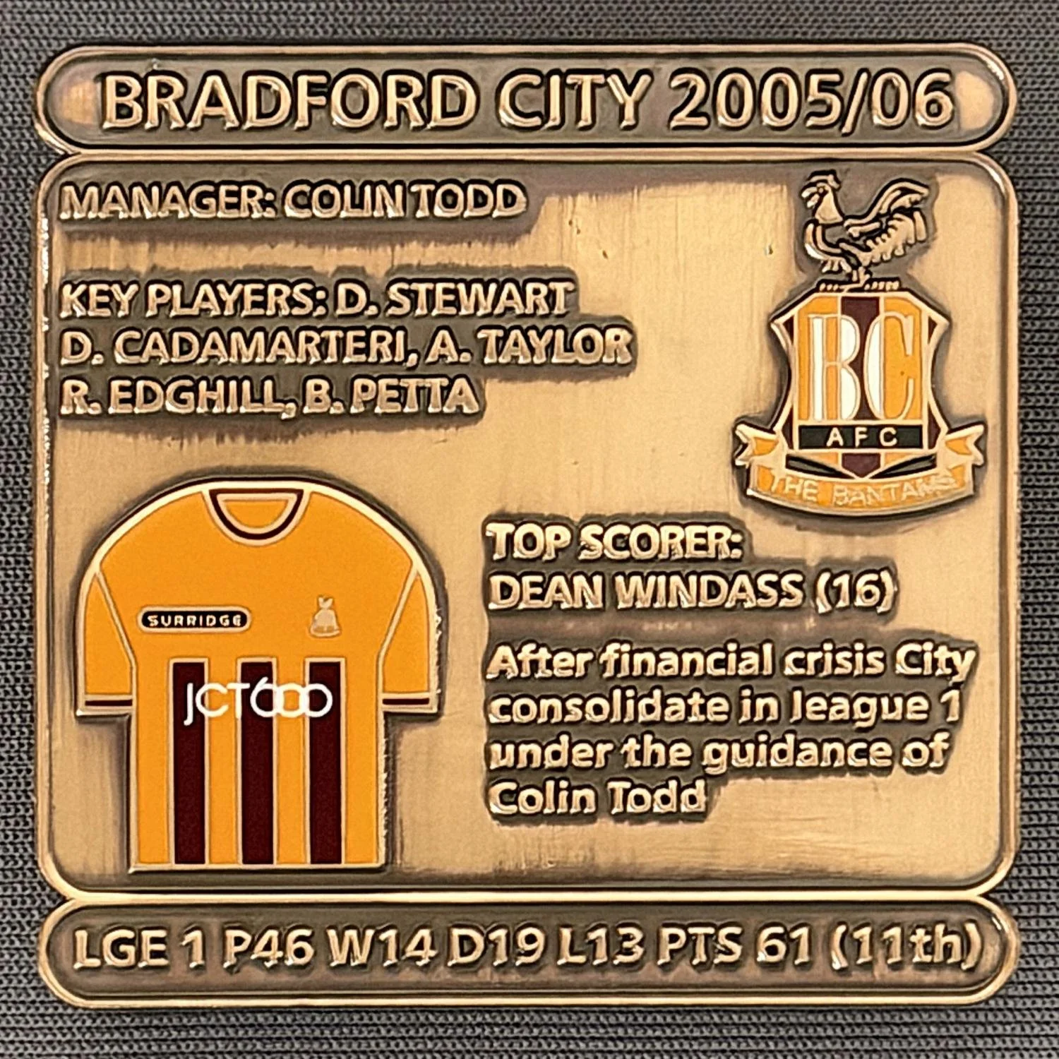 Reference Number: BCDEC202
Size: H 41.1 mm x W 42 mm
Pin Type: Double Metal Clutch
Plating: Antique Gold
Value: £8
Manufacturer: Historic Sports Badges Ltd
Comments: 2005/06 Season