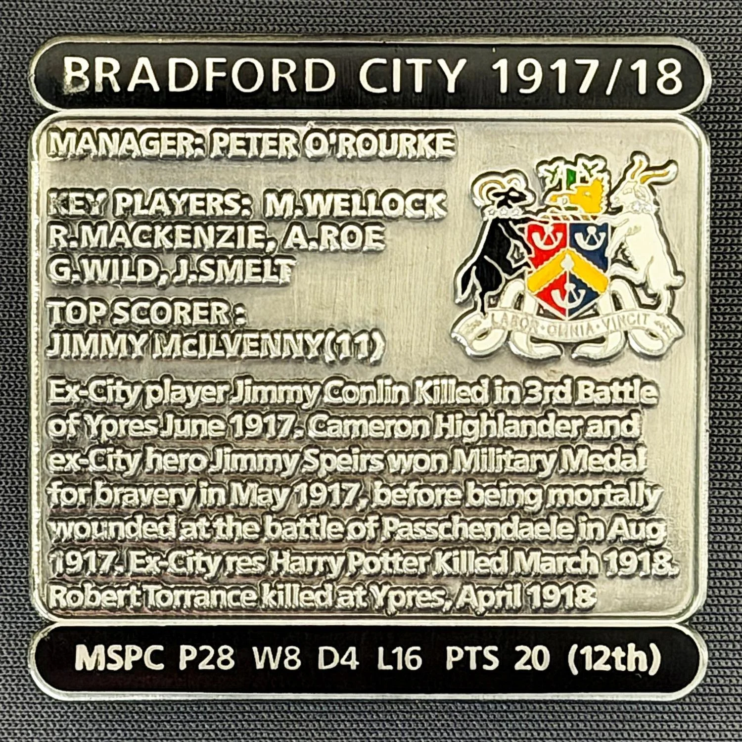 Reference Number: BCDEC034
Size: H 41.1 mm x W 42 mm
Pin Type: Double Metal Clutch
Plating: Antique Silver
Value: £8
Manufacturer: Historic Sports Badges Ltd
Comments: 1917/18 Season, 1st World War
