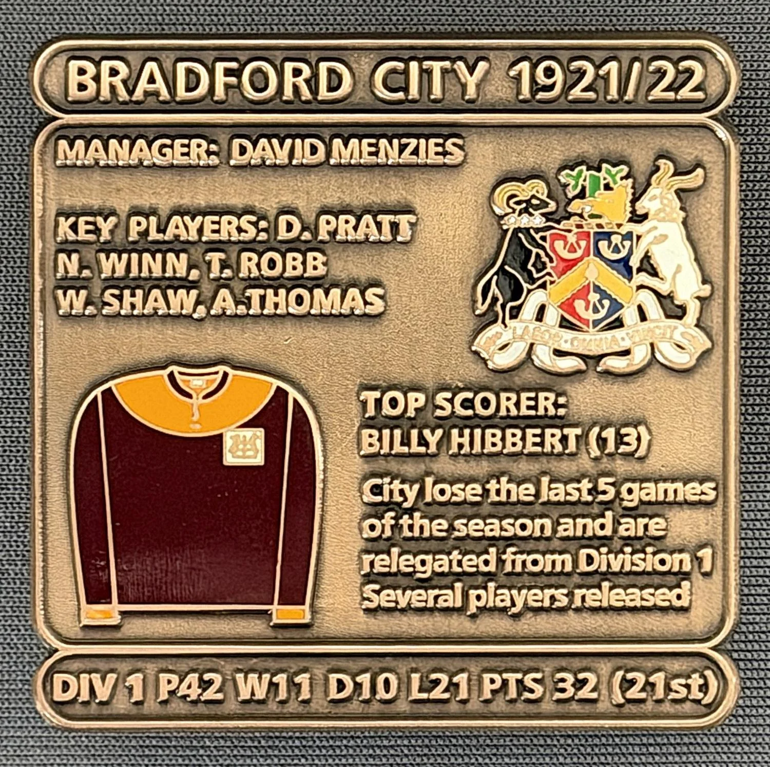 Reference Number: BCDEC038
Size: H 41.1 mm x W 42 mm
Pin Type: Double Metal Clutch
Plating: Antique Gold
Value: £8
Manufacturer: Historic Sports Badges Ltd
Comments: 1921/22 Season