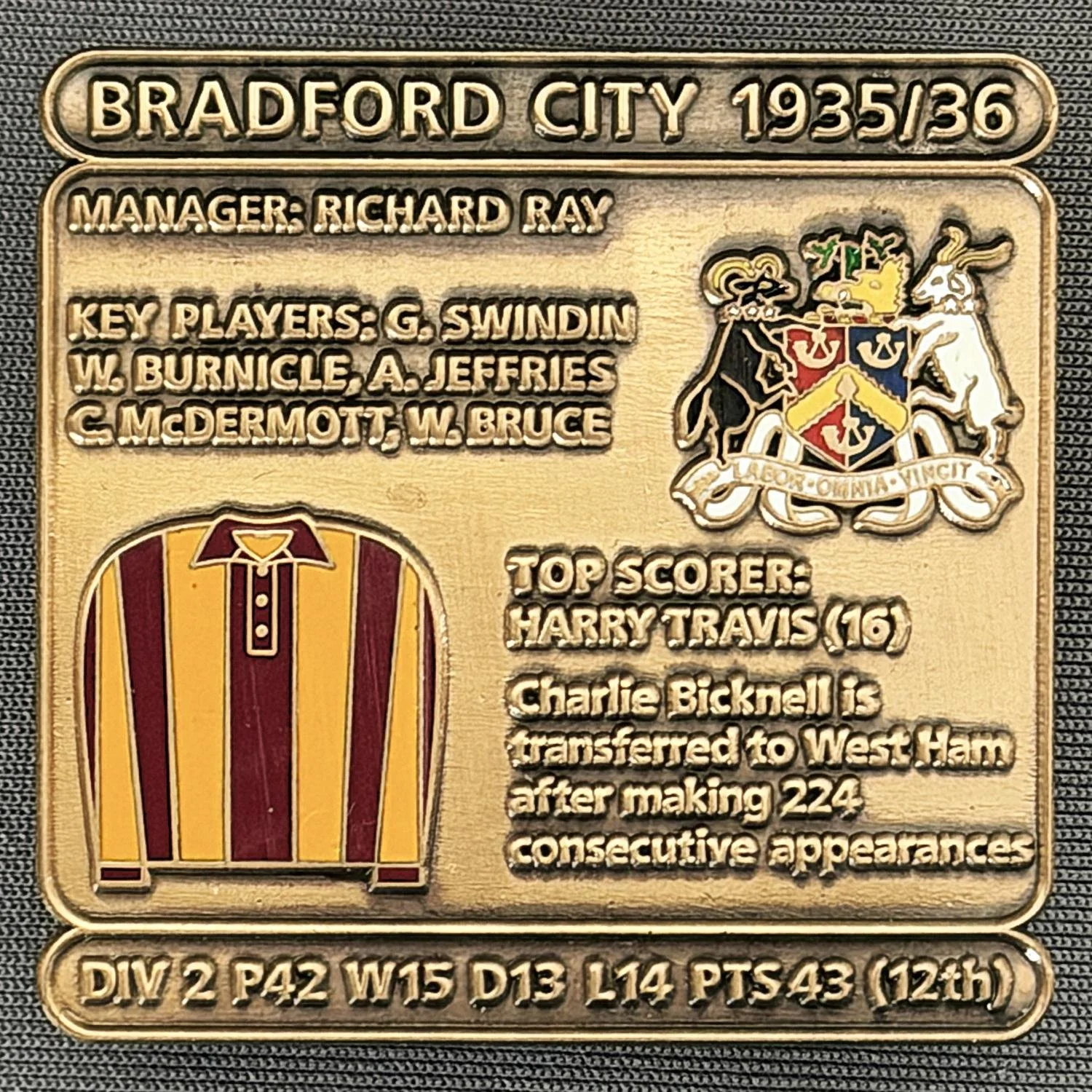 Reference Number: BCDEC062
Size: H 41.1 mm x W 42 mm
Pin Type: Double Metal Clutch
Plating: Antique Gold
Value: £8
Manufacturer: Historic Sports Badges Ltd
Comments: 1935/36 Season