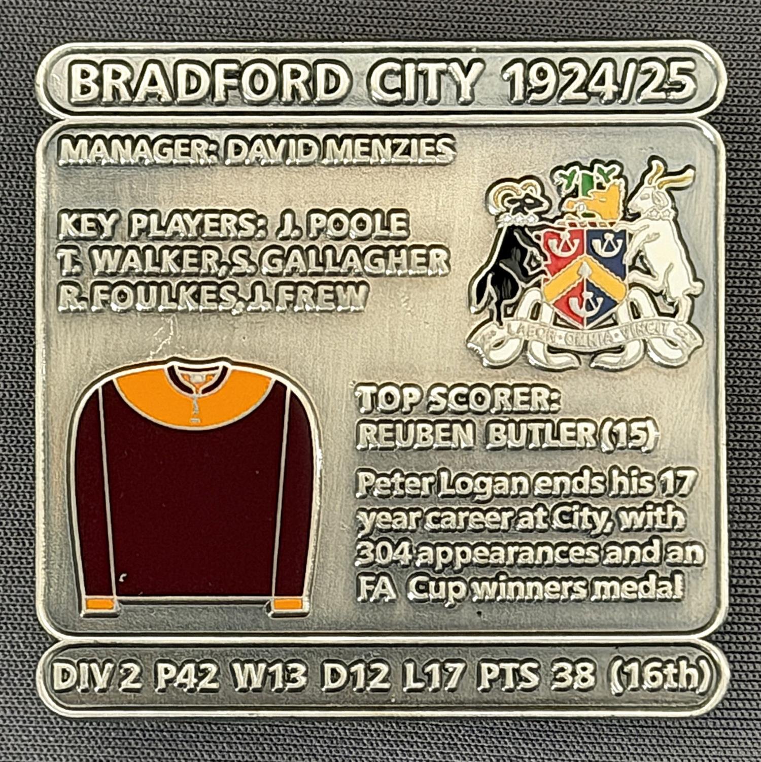 Reference Number: BCDEC051
Size: H 41.1 mm x W 42 mm
Pin Type: Double Metal Clutch
Plating: Antique Silver
Value: £8
Manufacturer: Historic Sports Badges Ltd
Comments: 1924/25 Season