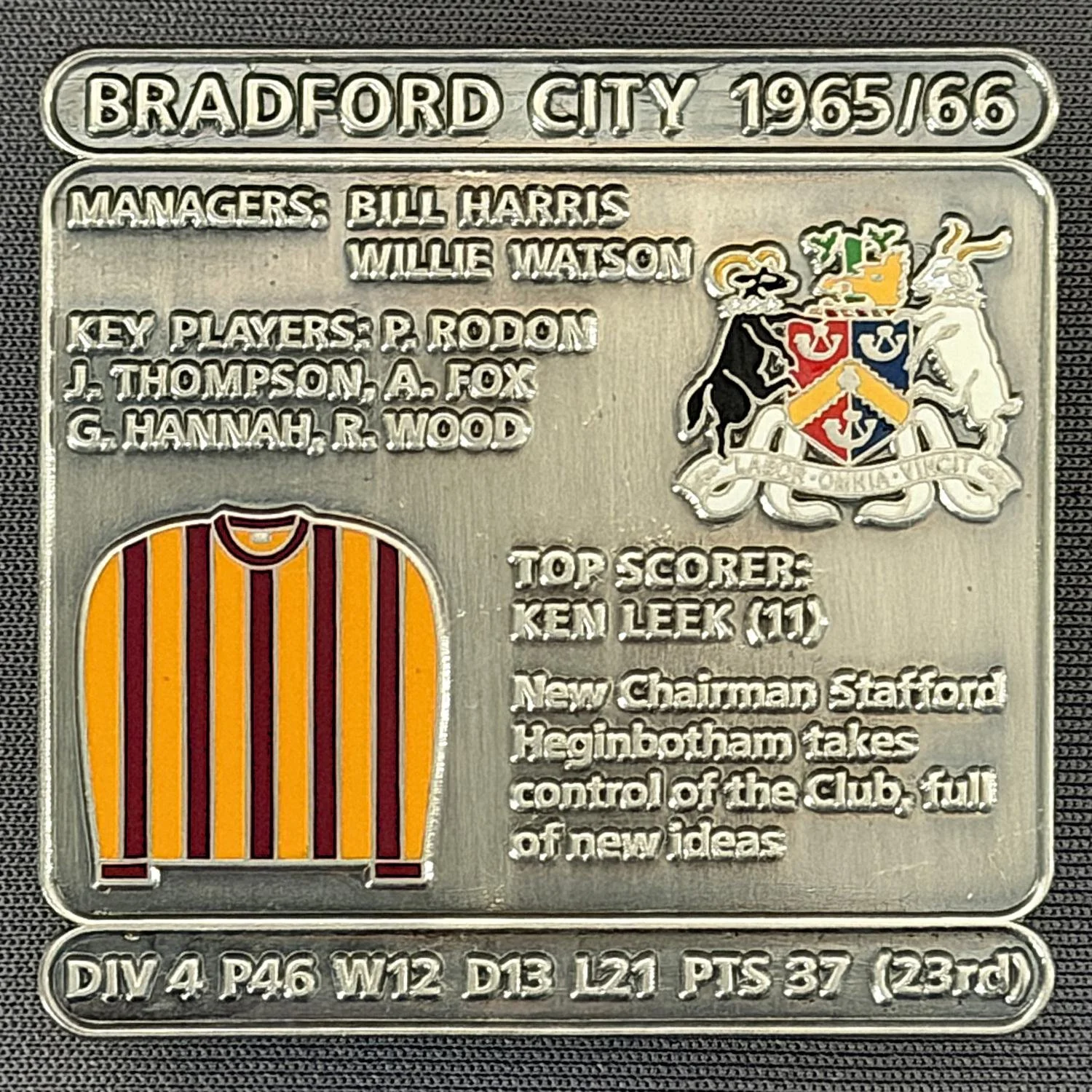 Reference Number: BCDEC132
Size: H 41.1 mm x W 42 mm
Pin Type: Double Metal Clutch
Plating: Antique Silver
Value: £8
Manufacturer: Historic Sports Badges Ltd
Comments: 1965/66 Season