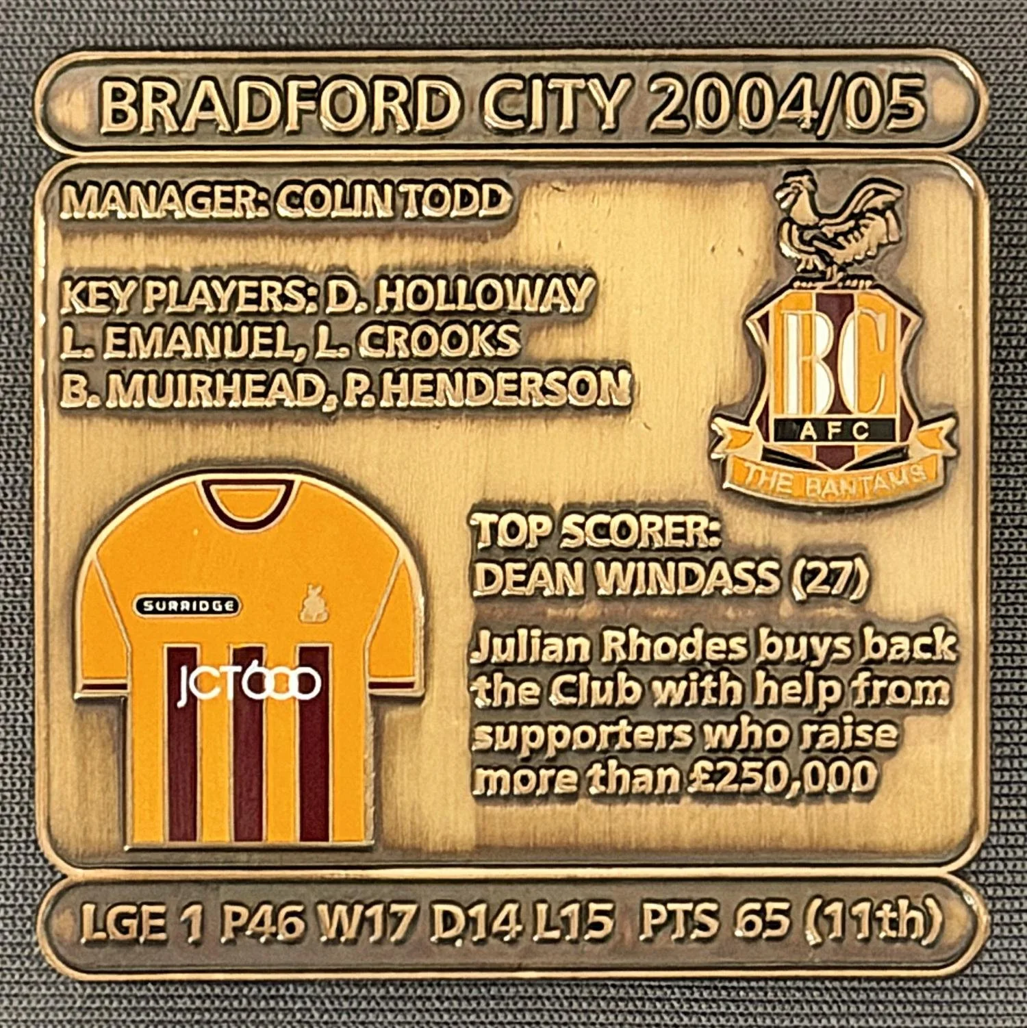 Reference Number: BCDEC201
Size: H 41.1 mm x W 42 mm
Pin Type: Double Metal Clutch
Plating: Antique Gold
Value: £8
Manufacturer: Historic Sports Badges Ltd
Comments: 2004/05 Season