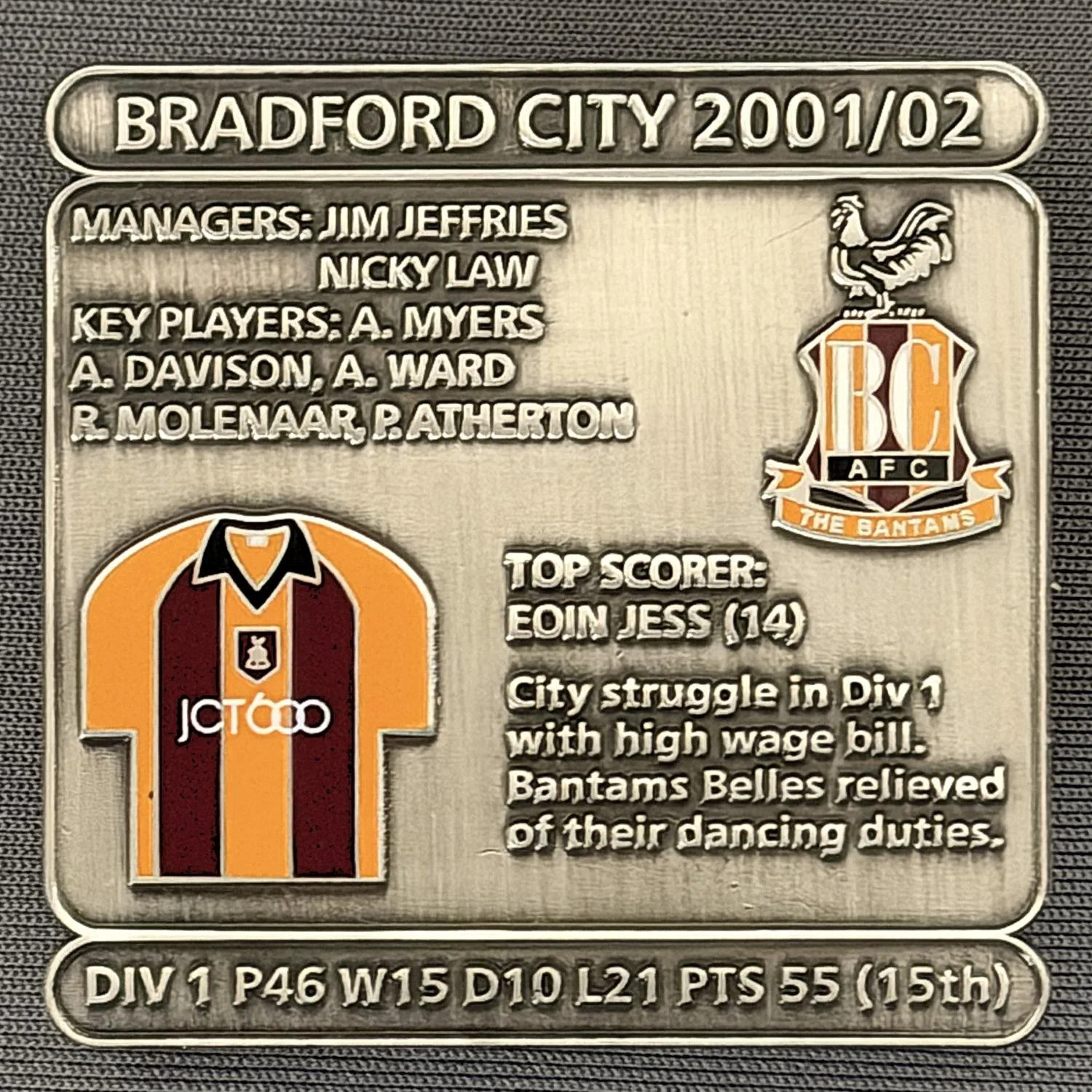Reference Number: BCDEC208
Size: H 41.1 mm x W 42 mm
Pin Type: Double Metal Clutch
Plating: Antique Silver
Value: £8
Manufacturer: Historic Sports Badges Ltd
Comments: 2001/02 Season
